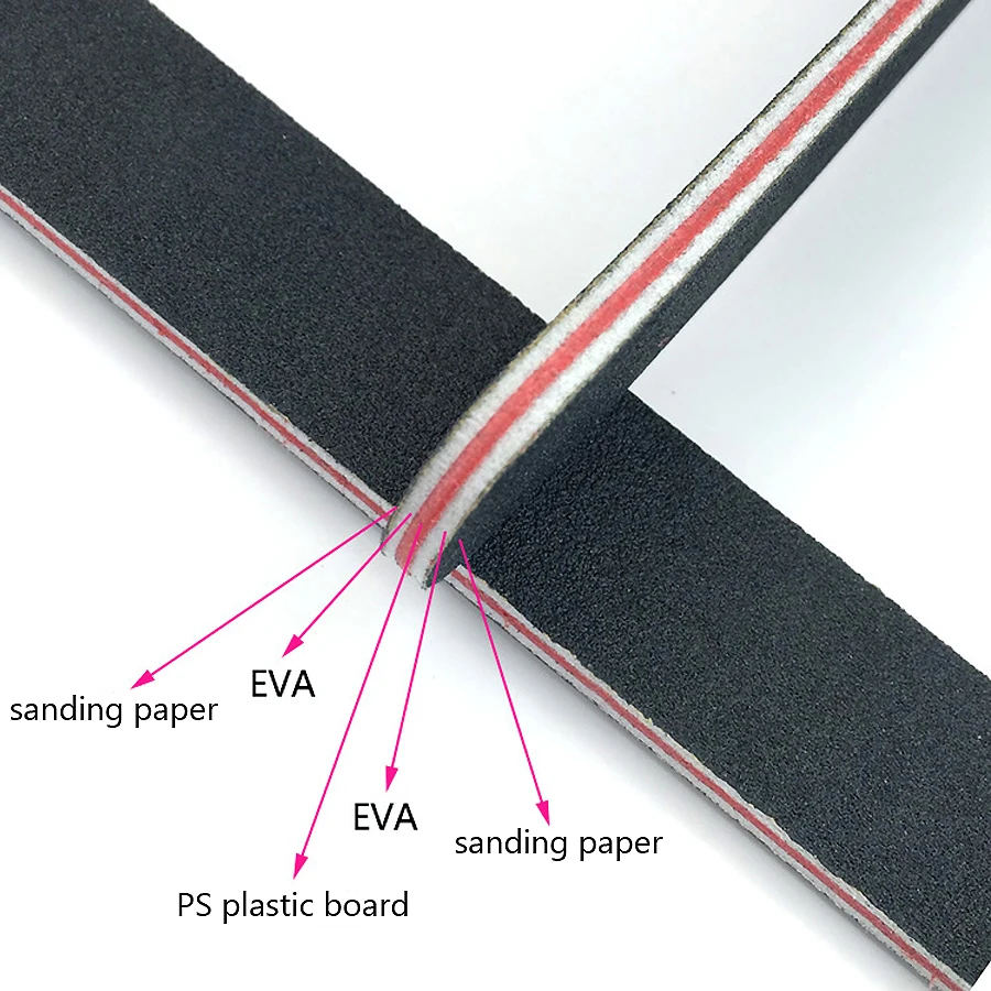 5Pcs Emery Board Nail Files, S - Nail Art Xl recension och pris